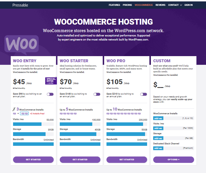 Best Managed WooCommerce Hosting